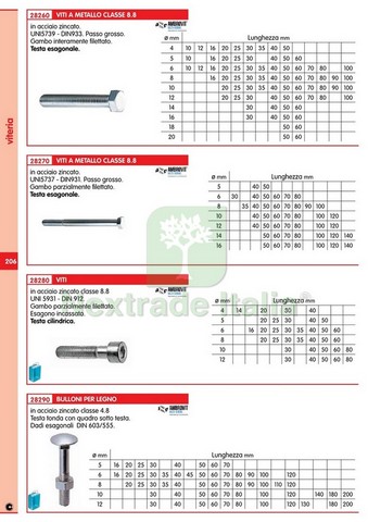 5SCATOLE SC VITI A METALLO TESTA ESAGONALE 8X 50 C DADI (PZ.6): - Foto 3 di 4