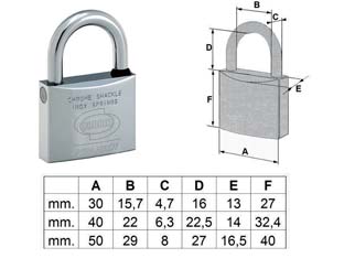 2blister lucchetto ottone cromato marino euromarine arco normale pl120 - mm.40 (pl1204000) cod:ferx.fer171946