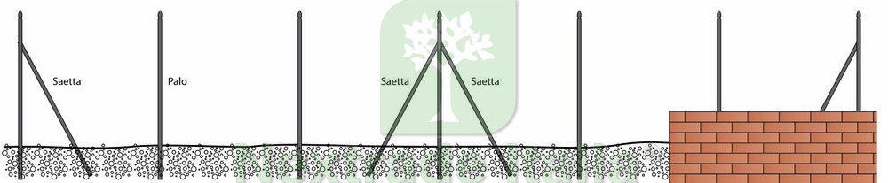 nextradeitalia 10PZ Saetta A L PLASTIFICATA per paletti per Recinzione Altezza 120 CM Verde